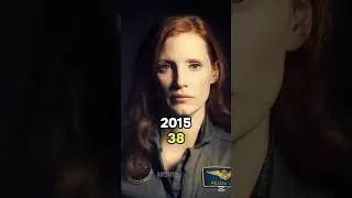 The Martian ( 2015 - 2024 ) Cast Then and Now #themartian #movietime #mattdamon #20thcenturyfox