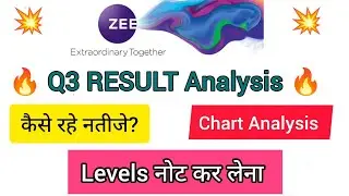 Zeel Q3 Results 2025 | Zeel Results Today | Zeel Share Latest News | Zee Entertainment Share