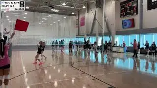 BVC 12-KIM VS FIGSV 12-1 11/23/2025