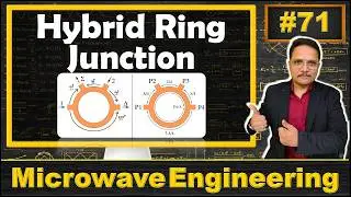 Hybrid Ring Junction / Rate Race Junction / Rate Race Coupler Explained