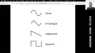 Digital Music Workshop / 00 / Digital Sound Basics