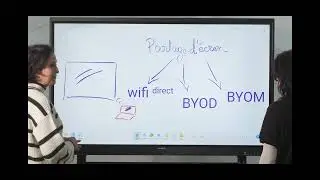 Visioconf&eacute;rence facile avec l'&eacute;cran Easypitch HUB