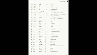 发展汉语 中级综合2 Developing Chinese - Intermediate Comprehensive Course
