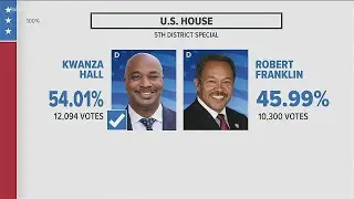 Election 2020 | Kwanza Hall, Sonya Halpern win elections