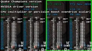 NVIDIA driver 399.24 vs 416.34 and Quake Champions PTS November