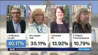 Bernay : Jean-Hugues Bonamy élu