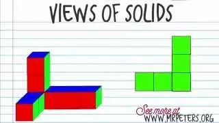 Topic 12.2 Views Of Solids