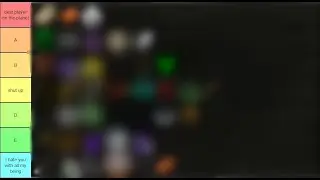 Ranking Blitz SG Kits but with a Twist