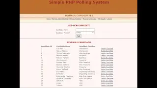 PHP online voting System with Source Code FreeProject24