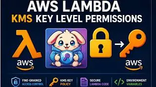 AWS Lambda Encryption with KMS: Key Policy Access Control Explained