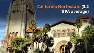 What Are The Easiest Pharmacy Schools To Get Into in California