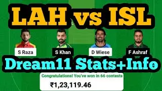 LAH vs ISL Dream11|LAH vs ISL Dream11 Prediction|LAH vs ISL Dream11 Team|