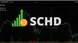 Schwab U.S. Dividend Equity ETF (SCHD) TOP 10 HOLDINGS as of 1/10/2022