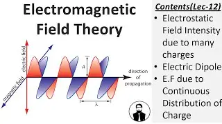 E-Field | Electric Dipole|Discrete Charge Distribution |Point Charge| Continuous Charge Distribution