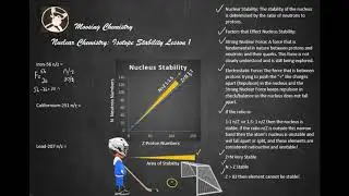 Nuclear Chemistry: Isotope Stability Lesson 1