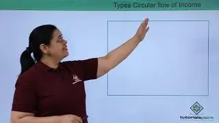 Class 12th &ndash; Stock, flow and circular flow of Income | Economics | Tutorials Point