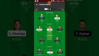Fantasy team for isl vs lah match