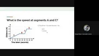 MPM1D0 2.6 Distance-Time Graphs - Ms. Wilson Ontario Curriculum