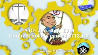 Building Trades Network (BTN) for the building trades
