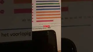 Ik heb VWO voor voorlopig advies