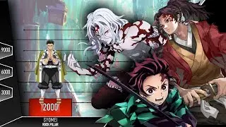 TOP 10 DEMON SLAYER CHARACTERS #mobscaling #powerlevels #demonslayer