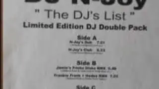 DJ NJoy &lrm;&ndash; The DJ's List (Blade Runner RMX)