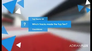 Top Ten Race Tracks in the UK - Adrian Flux