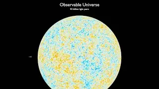 Stellar Objects Size Comparison 2025