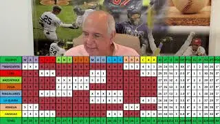 ASÍ VA LA LVBP ANTES DEL INICIO DE LA ÚLTIMA SEMANA: ¿QUIÉN SE QUEDA AFUERA DEL ROUND ROBIN?