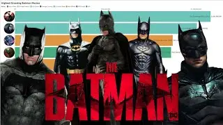 Top Batman Films of All Time (1966 - 2022)