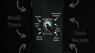 Resurrecting Spirits - Psychic Suspense Thrillers - Delilah Danu Psychic Suspense Series