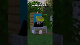 Is Minecraft Dying?