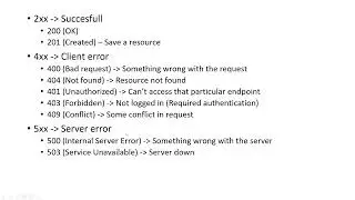 Spring Web - Understand status codes