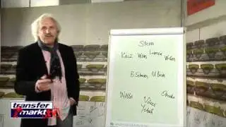 Die Traumelf von Dragoslav Stepanovic