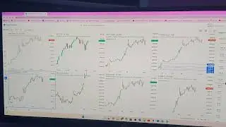 Groww app multiple chart
