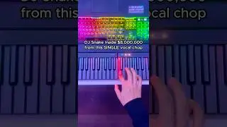 He made $8M with one instrument🤯