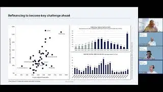 Commercial real estate &ndash; how concerned should debt investors be?