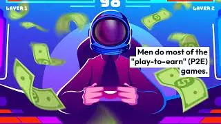 PlayToEarnGames.com: Play-to-Earn Gaming: Facts and Figures - Game News - P2E Future - GameFi