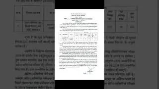 Upsssc Boring Technician Result 2019/ Cutoff 🔥| Upsssc Latest Update||#shorts