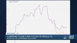 Data controversy spreads nationwide on positive COVID-19 tests