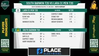 South Barwon T20 v Lara CC Men T20