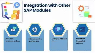 SAP PM Certification Exam | SAP PM Training Overview | Certification Tutorial