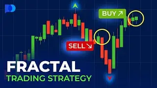 Fractal Trading Strategy | Day Trading Strategies | Trading Guide
