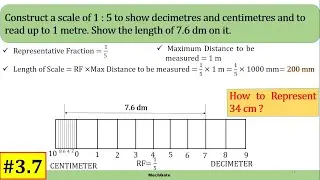 Plain Scale Example 6 | MechGate
