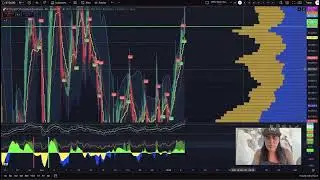 4-YEAR CYCLE DEAD??😱