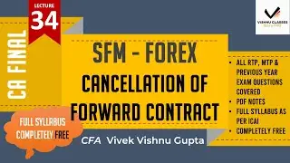 Cancellation of Forward Contract | Forex | CA Final SFM