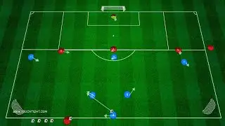 🔥⚽️ New Practice - Creating Overloads in the Final Third!