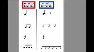 Leitura rítmica Q, sebenta 9 do 5º ano