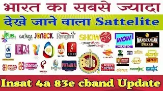 Insat 4a 83e cband new channel list update August 2019 || New channel added
