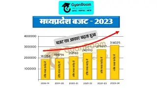 MP Budget 2023 || मध्यप्रदेश का बजट 2023 || Budget 2023-24 || #mppsc #mppatwari #mppatwariexam